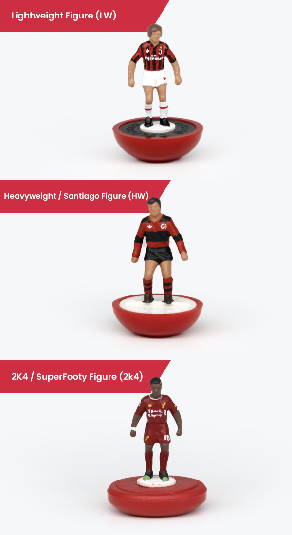 Subbuteo Figure Tyoes